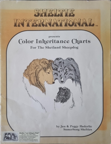 Color Inheritance Charts